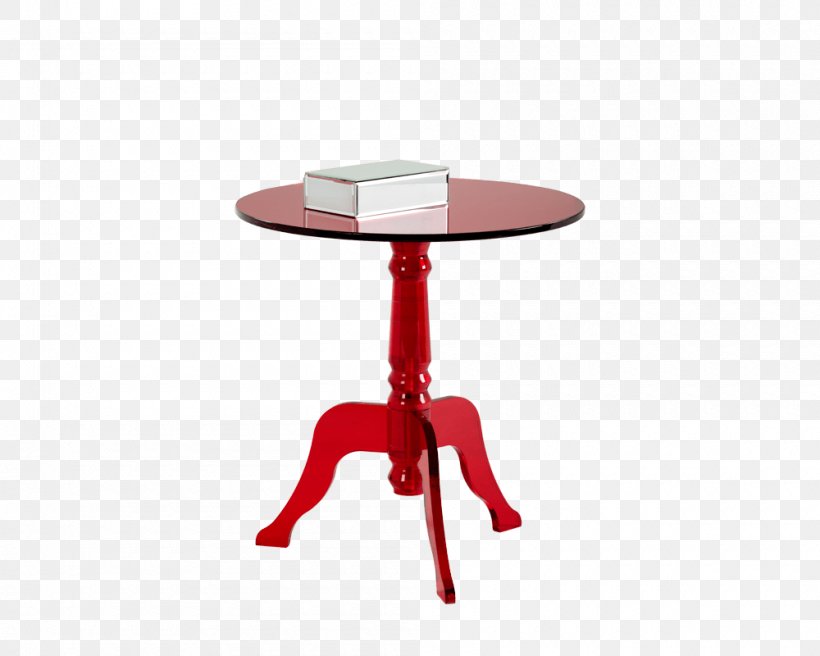 Coffee Tables Furniture Poly(methyl Methacrylate) Desk, PNG, 1000x800px, Table, China, Coffee Table, Coffee Tables, Desk Download Free