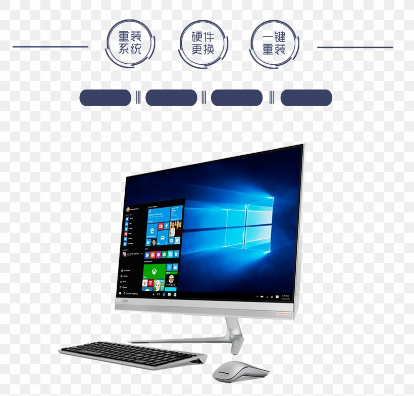 Lenovo Essential Desktops IdeaCentre Desktop Computer Intel Core I5, PNG, 2134x2040px, Desktop Computers, All In One, Brand, Computer, Computer Monitor Download Free