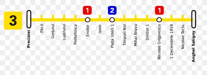 Los Angeles County Metropolitan Transportation Authority Brand Line Point, PNG, 2200x800px, Brand, Area, Diagram, Number, Parallel Download Free