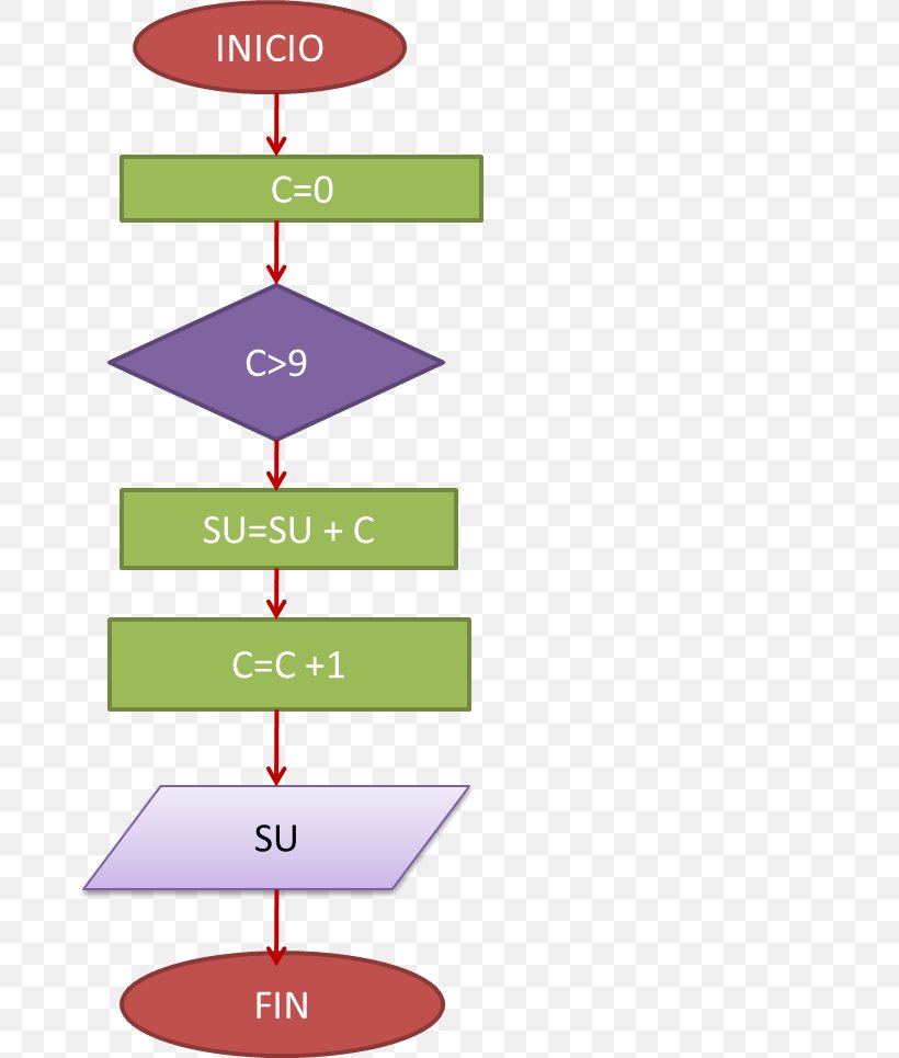 Presentation Visual Software Systems Ltd. Diagram Graphics Product Design, PNG, 684x965px, Presentation, Album, Area, Brand, Com Download Free