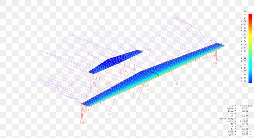 Product Design Line Angle Technology, PNG, 1676x910px, Technology, Diagram, Material, Microsoft Azure, Wing Download Free