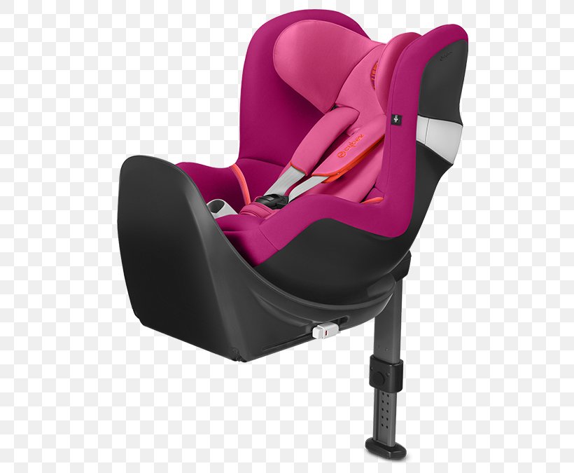 Baby & Toddler Car Seats Cybex Sirona M2 I-Size Cybex Sirona S I-Size, PNG, 675x675px, Car, Automotive Seats, Baby Toddler Car Seats, Baby Transport, Car Seat Download Free