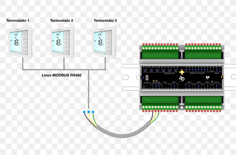 Microcontroller System Wiring Diagram Electronics, PNG, 2122x1399px, Microcontroller, Building, Circuit Component, Circuit Diagram, Computer Hardware Download Free