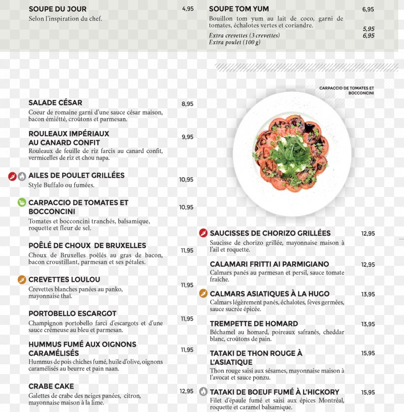 Food Font, PNG, 1300x1327px, Food, Menu, Recipe, Text, Web Page Download Free