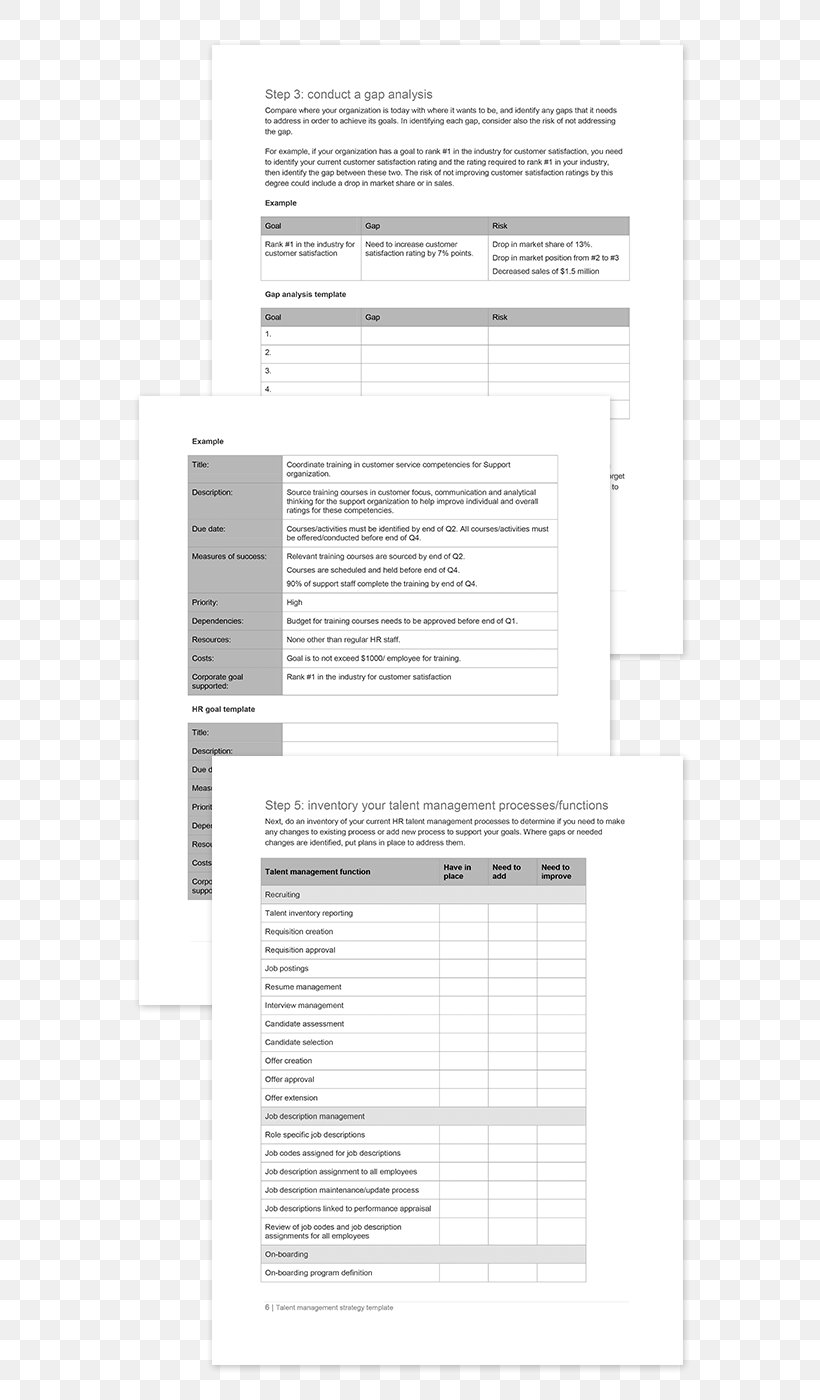 Talent Management Strategic Management Technology Strategy Human Resource, PNG, 600x1400px, Talent Management, Area, Business, Diagram, Document Download Free