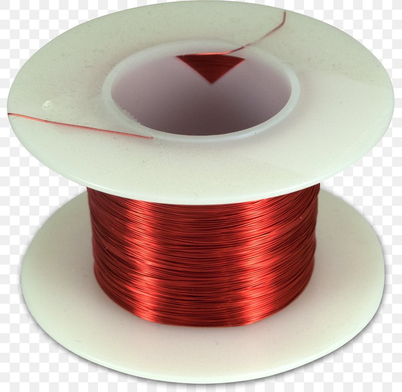 Magnet Wire American Wire Gauge Copper Conductor, PNG, 791x800px, Wire, American Wire Gauge, Copper, Copper Conductor, Electromagnetic Coil Download Free
