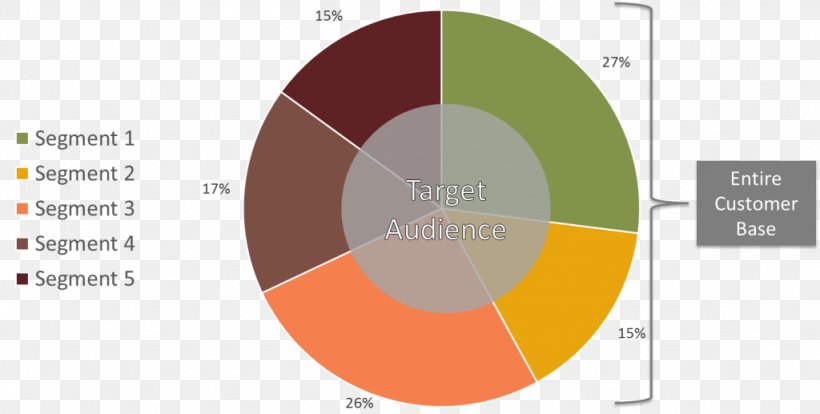 Brand Line, PNG, 1024x517px, Brand, Area, Diagram Download Free