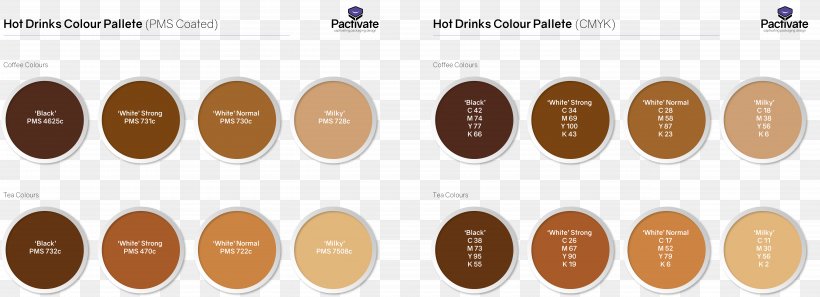 Coffee Alcoholic Drink Color Drinking, PNG, 10349x3753px, Coffee, Alcoholic Drink, Brand, Cmyk Color Model, Color Download Free