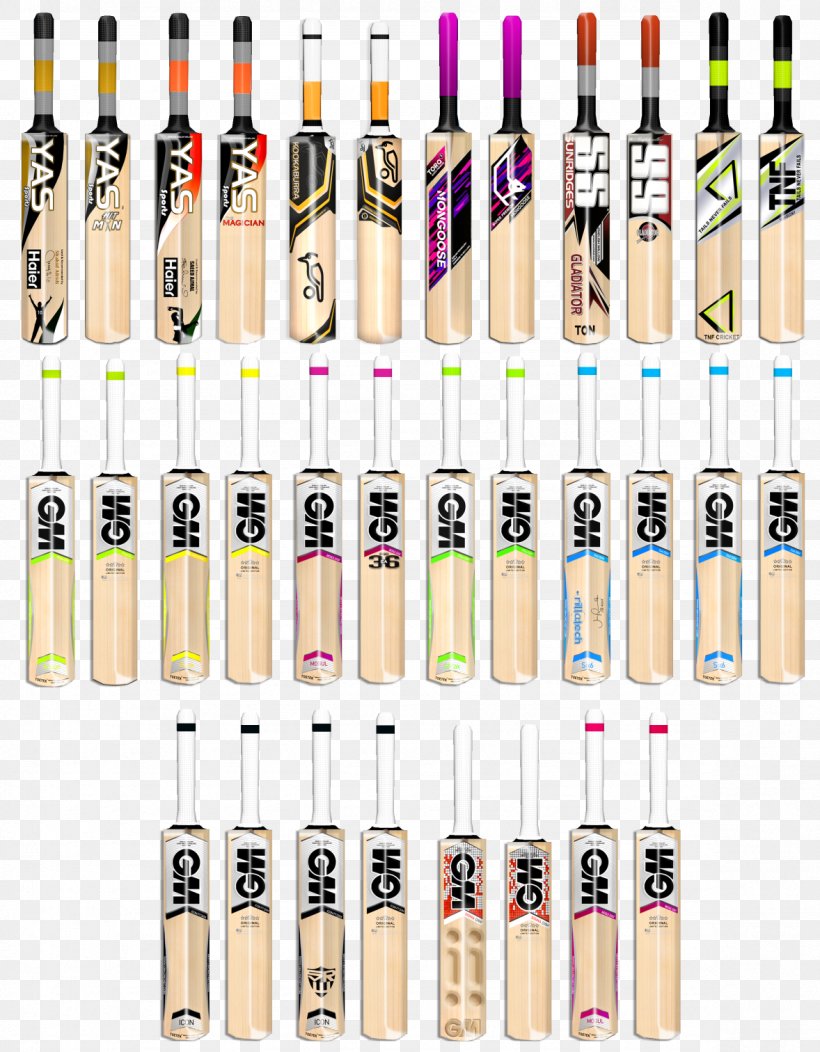 Cricket 07 Don Bradman Cricket 14 Don Bradman Cricket 17 Ashes Cricket 2009 ICC Champions Trophy, PNG, 1178x1512px, Cricket 07, Ashes Cricket 2009, Cosmetics, Cricket, Cricket Bats Download Free