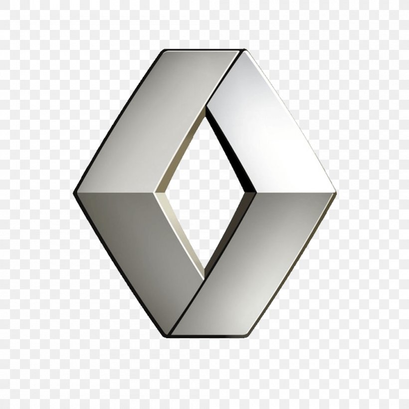 Renault Kangoo Renault Fluence Design Pattern, PNG, 1000x1000px, Renault, Car, Dacia Sandero, Pattern, Product Design Download Free