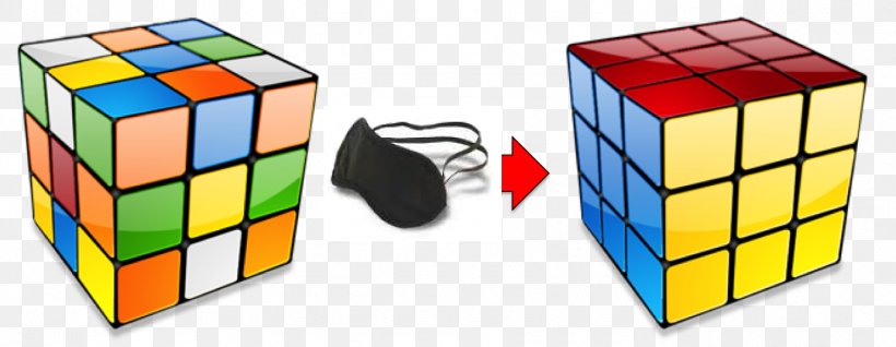 Rubik's Cube Blindfold Online Analytical Processing Clip Art, PNG, 1379x535px, Cube, Algorithm, Area, Blindfold, Group Download Free