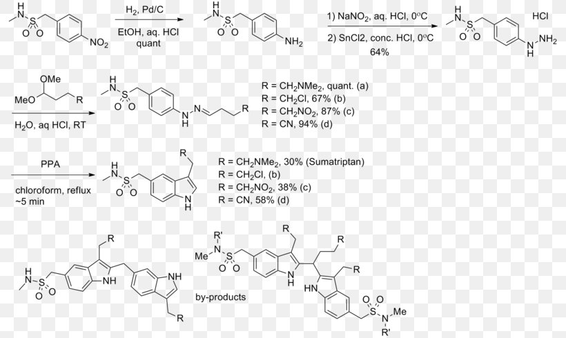Sumatriptan Antimigraine Drug Cluster Headache Pharmaceutical Drug, PNG, 800x490px, Sumatriptan, Antimigraine Drug, Area, Black And White, Chemical Synthesis Download Free