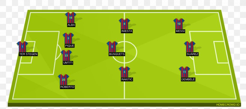 Portugal National Football Team Formation World Cup Chelsea F C Uefa Champions League Png 880x392px Portugal National