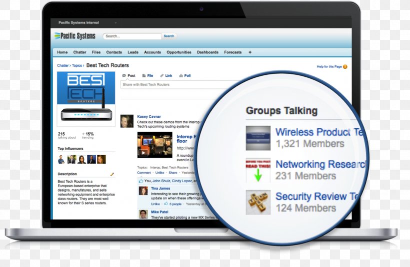 Salesforce.com Business Tag Enterprise Social Networking Image, PNG, 1379x900px, Salesforcecom, Blog, Brand, Business, Communication Download Free