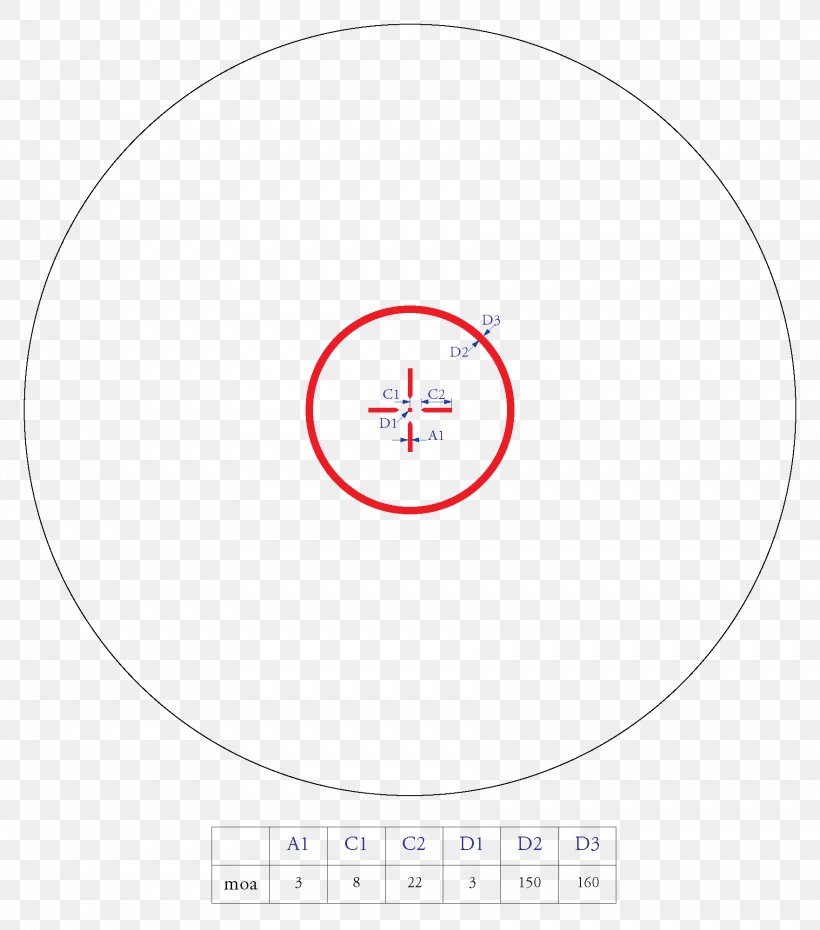 Circle Brand Point Angle, PNG, 1763x2000px, Brand, Area, Diagram, Point, Text Download Free