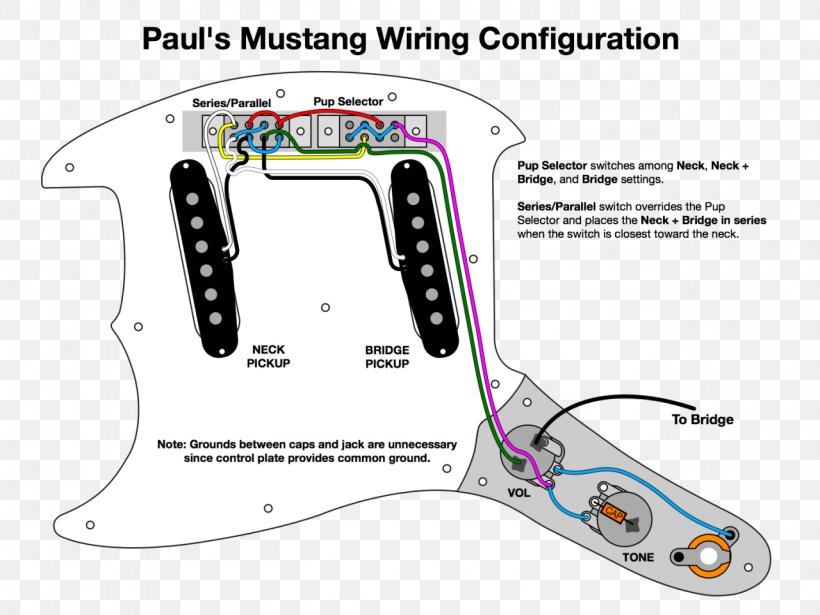 Fender Mustang Wiring Diagram Fender Jag-Stang Pickup, PNG, 1280x960px, Fender Mustang, Area, Diagram, Electrical Wires Cable, Fender Jagstang Download Free