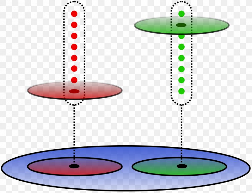 Line Geometry And Logic Topos Sheaf Mathematics, PNG, 1006x768px, Topos, Area, Butterfly Theorem, Category, Category Theory Download Free