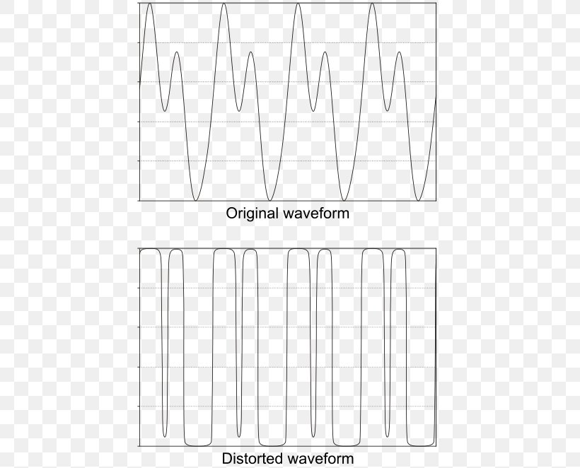 Digital Audio Distortion Sine Wave Sound, PNG, 440x662px, Digital Audio, Area, Audio, Black And White, Diagram Download Free