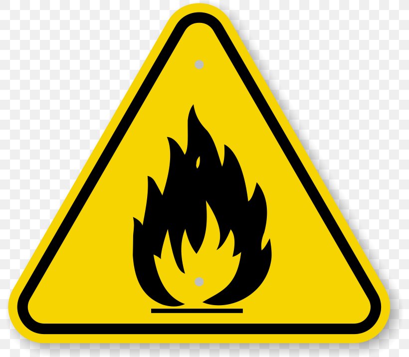 Hazard Symbol Fire Safety Warning Sign, PNG, 800x716px, Hazard Symbol, Area, Combustibility And Flammability, Combustion, Fire Download Free