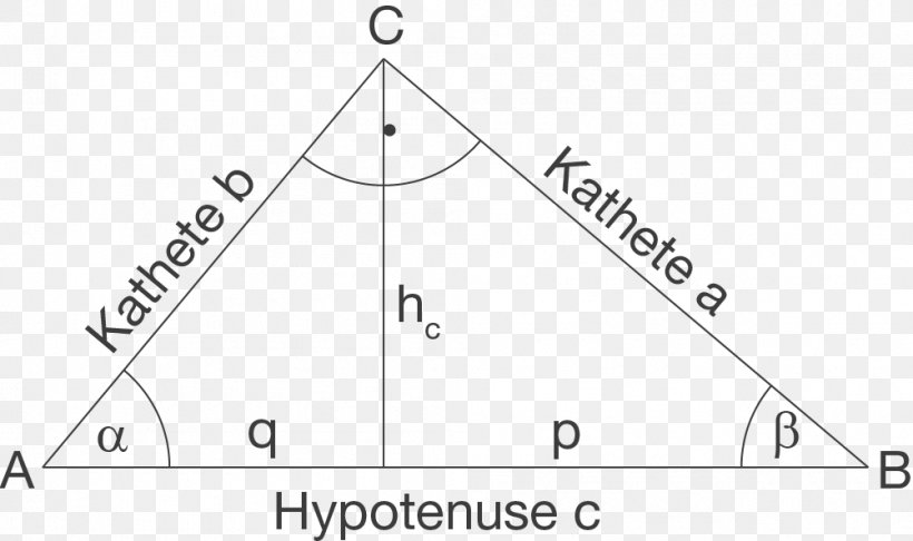 Right Triangle Geometric Mean Theorem Geometry Altezza, PNG, 1002x595px, Triangle, Altezza, Area, Black And White, Diagram Download Free