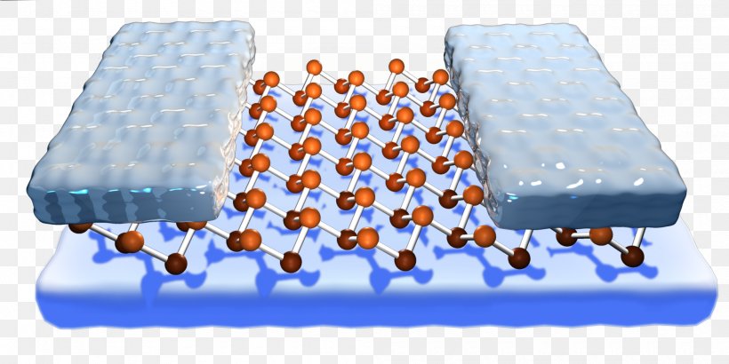 Silicene Field-effect Transistor Two-dimensional Materials Nanoelectronics, PNG, 2000x1000px, Silicene, Electronics, Epitaxy, Fieldeffect Transistor, Graphene Download Free