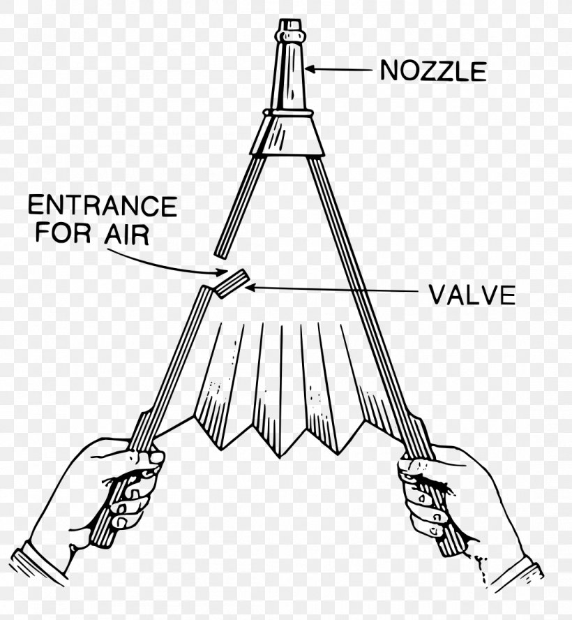 Bellows Fireplace Furnace Fan Forge, PNG, 1106x1198px, Bellows, Black And White, Blacksmith, Diagram, Drawing Download Free