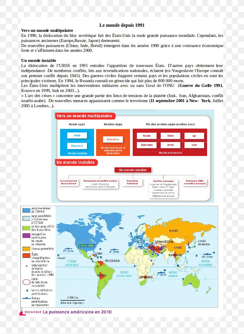 World Map Map Collection National Geographic Society, PNG, 793x1122px, World, Area, Atlas, Diagram, Flowchart Download Free