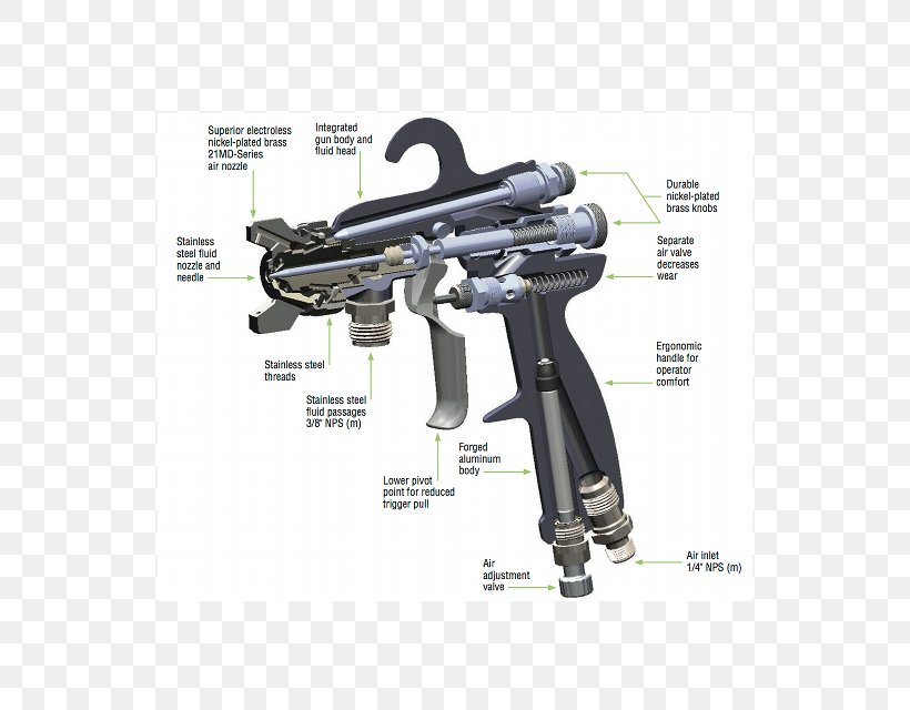 Spray Painting Trigger Gun, PNG, 536x640px, Spray Painting, Aerosol Paint, Aerosol Spray, Coating, Firearm Download Free