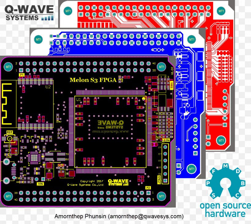 Microcontroller Field-programmable Gate Array Computer Hardware Electronics Open-source Hardware, PNG, 1359x1212px, Microcontroller, Circuit Component, Circuit Design, Circuit Prototyping, Computer Hardware Download Free