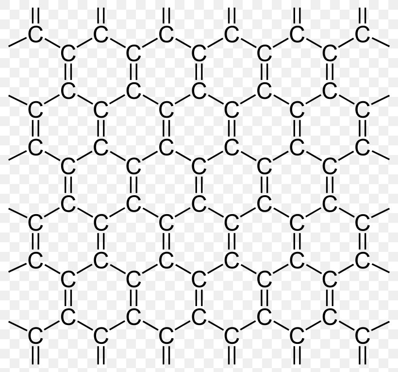 Graphene Nanoribbon Allotropy Carbon Buckypaper, PNG, 818x768px, Graphene, Allotropy, Area, Black And White, Carbon Download Free