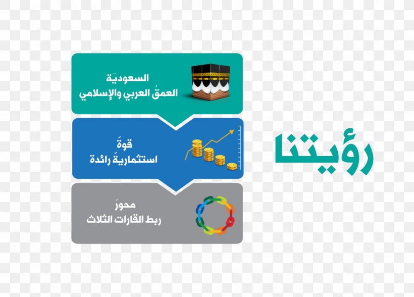 Saudi Vision 2030 Saudi Arabia Ministry Of Education School, PNG, 1478x1060px, Saudi Vision 2030, Accreditation, Area, Brand, Communication Download Free