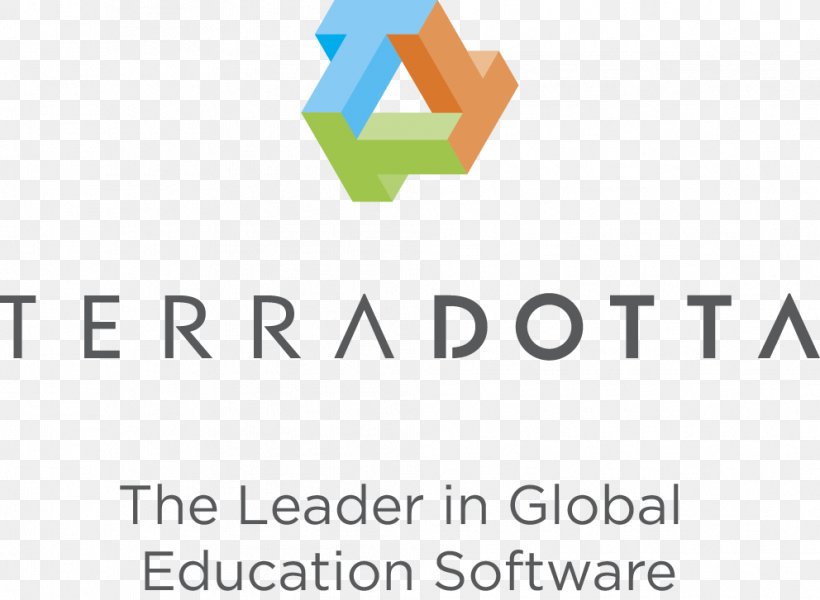 Terra Dotta, LLC Organization Computer Software Logo Study Abroad, PNG, 992x727px, Organization, Area, Brand, Computer Software, Diagram Download Free