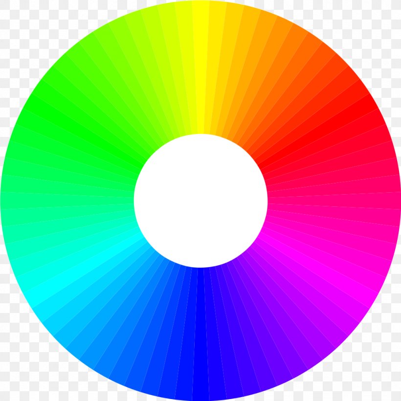 Color Wheel RGB Color Model Color Theory HSL And HSV, PNG, 1024x1024px, Color Wheel, Analogous Colors, Art, Cmyk Color Model, Color Download Free