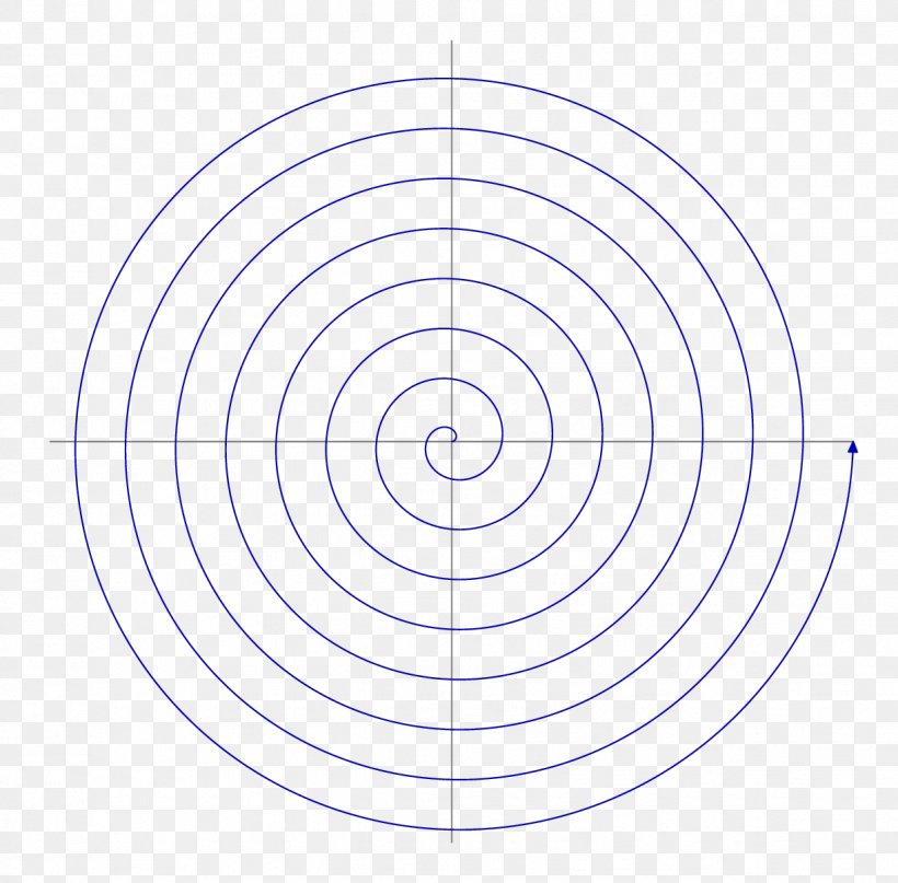Graph Paper Circle Technology Point, PNG, 1224x1206px, Paper, Area, Diagram, Graph Of A Function, Graph Paper Download Free