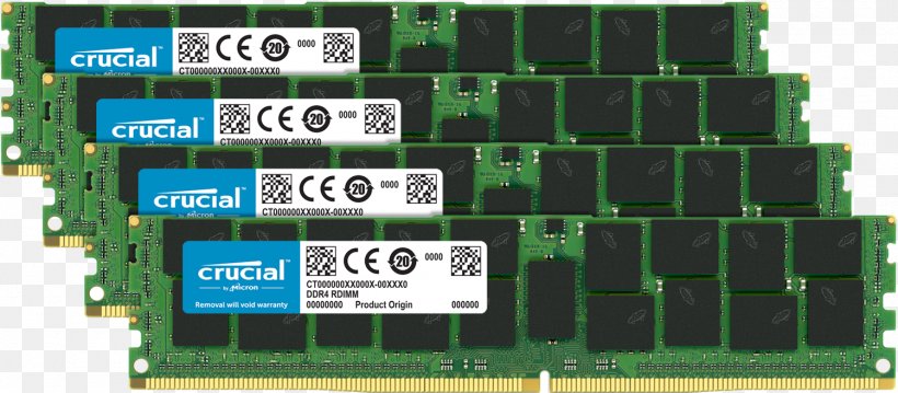 DDR4 SDRAM Dell Computer Servers Registered Memory, PNG, 1500x658px, Ram, Computer, Computer Component, Computer Data Storage, Computer Servers Download Free