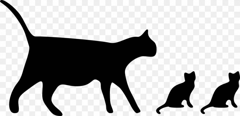 Cat Clip Art, PNG, 1152x557px, Cat, Black, Black And White, Black Cat, Carnivoran Download Free