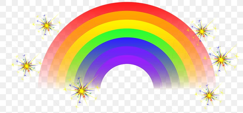 Rainbow Desktop Wallpaper Sky Clip Art, PNG, 800x384px, Rainbow, Cloud, Computer, Meteorological Phenomenon, Rainbow Flag Download Free