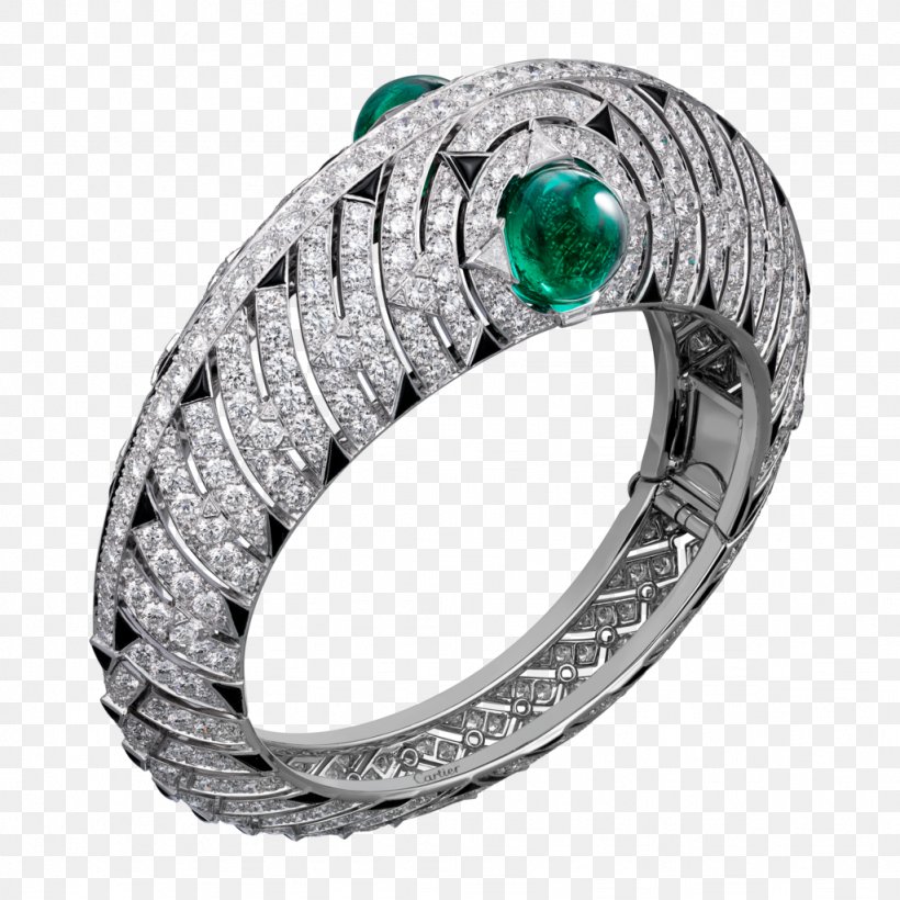 Jewellery Earring Bracelet Gemstone, PNG, 1024x1024px, Jewellery, Body Jewelry, Bracelet, Charm Bracelet, Clothing Accessories Download Free