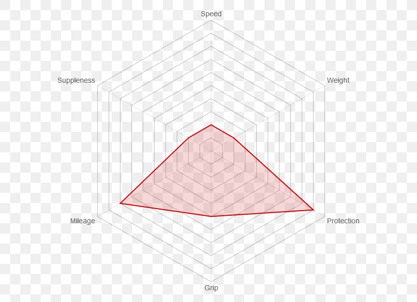 Paper Triangle Pattern, PNG, 595x595px, Paper, Diagram, Rectangle, Triangle Download Free