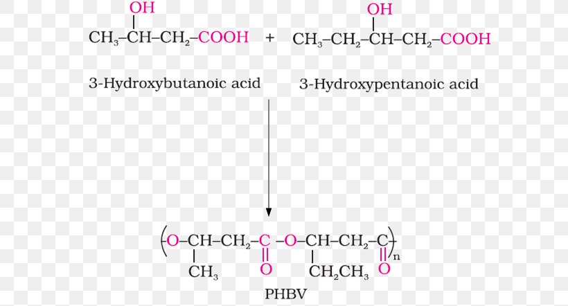 PHBV Monomer Polymer Chemistry Homopolymeeri, PNG, 609x442px, Monomer, Acid, Area, Brand, Chemical Substance Download Free