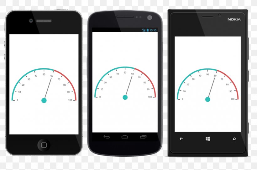 Smartphone Xamarin Gauge Extensible Application Markup Language Android, PNG, 920x611px, Smartphone, Android, Brand, Chart, Communication Download Free