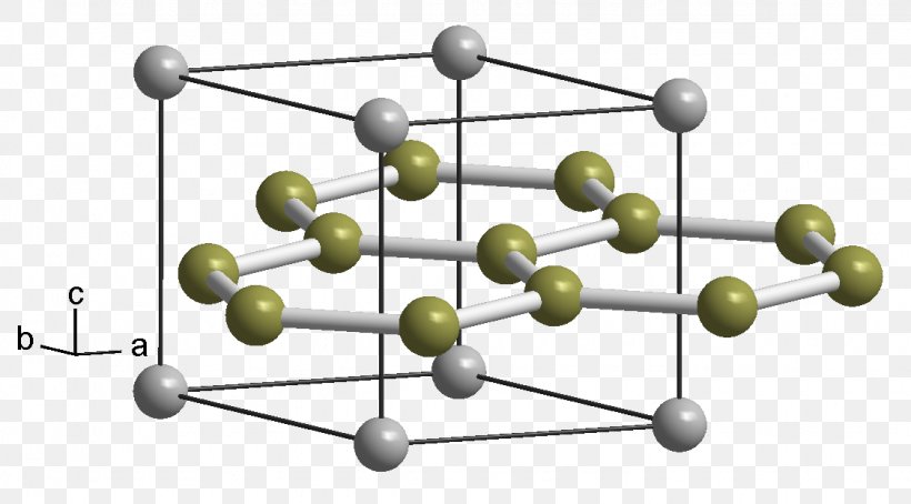 Titanium Diboride Boron Zirconium Diboride, PNG, 1125x624px, Titanium Diboride, Boron, Chemical Compound, Chemistry, Crystal Structure Download Free