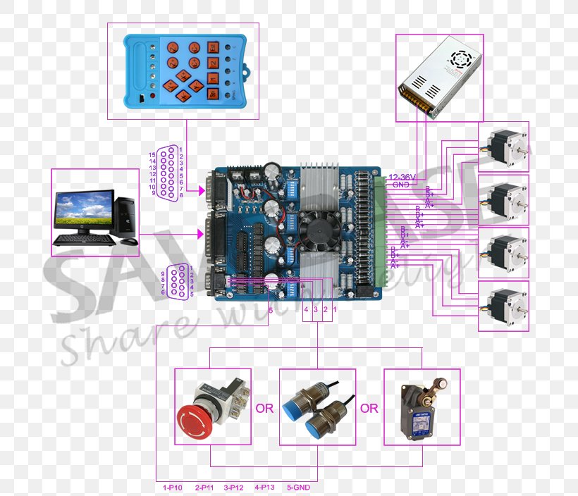 Computer Numerical Control Stepper Motor Wiring Diagram CNC Router Electric Motor, PNG, 700x704px, Computer Numerical Control, Arduino, Circuit Component, Cnc Router, Communication Download Free