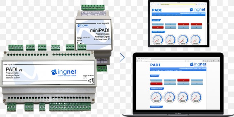 Electronics Relay Modbus Internet Of Things, PNG, 1312x655px, Electronics, Actuator, Automation, Computer Software, Connessione Download Free