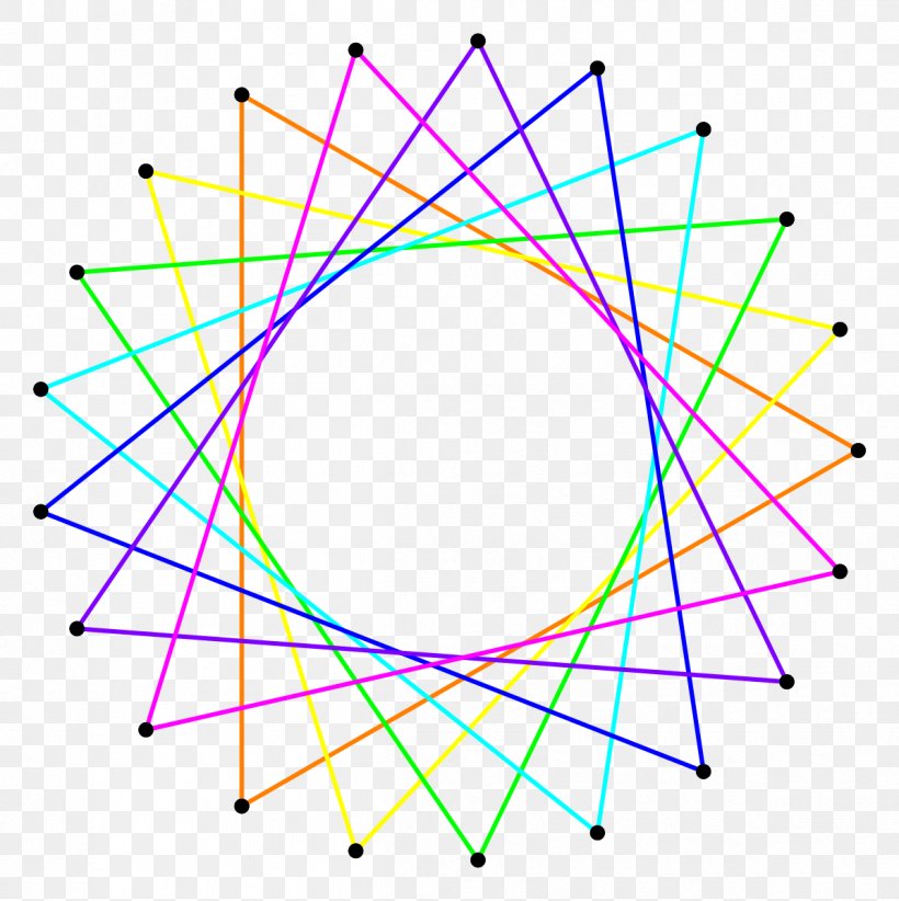 Icositetragon Angle Circle Star Polygon, PNG, 1196x1200px, Icositetragon, Area, Circumscribed Circle, Convex Set, Degree Download Free