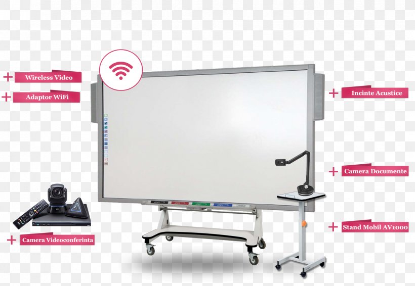 Multimedia Projectors Produse Traditionale Sony Corporation Video Television, PNG, 1737x1200px, Multimedia Projectors, Computer Software, Dryerase Boards, Interactivity, Machine Download Free