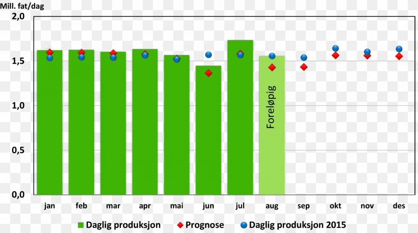 Warburg Family Warburg Pincus Business Investment Focus On Energy, PNG, 1920x1073px, Warburg Family, Area, Brand, Business, Computer Program Download Free