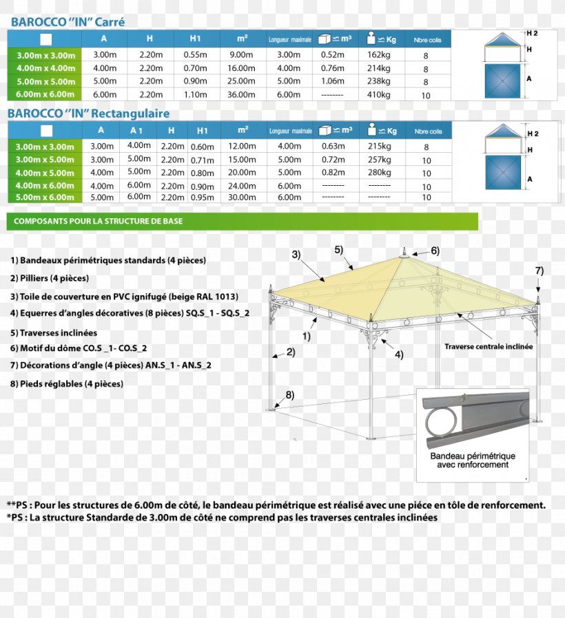 Line Point Angle Font, PNG, 938x1028px, Point, Area, Diagram, Furniture, Parallel Download Free