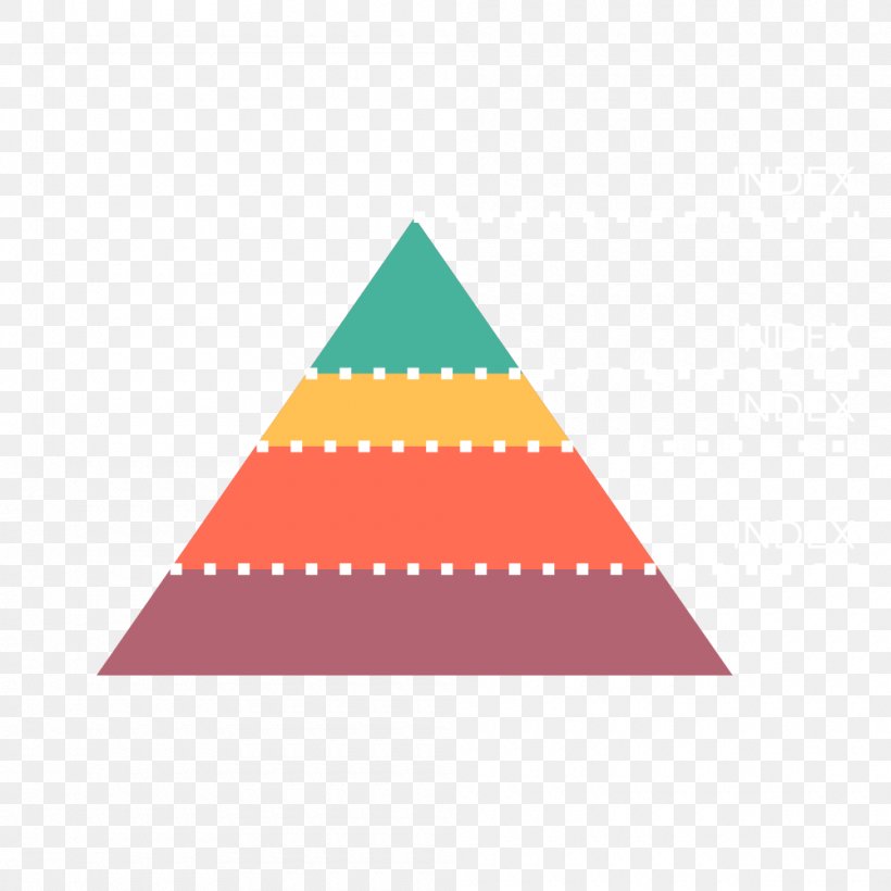 Triangle Pyramid Data, PNG, 1000x1000px, Triangle, Area, Data, Finitary Relation, Hierarchy Download Free