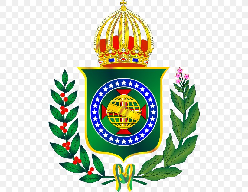 Empire Of Brazil History Brazilian Imperial Family, PNG, 500x635px, Brazil, Brazilian Imperial Family, Brazilian Portuguese, Emblem, Emperor Download Free